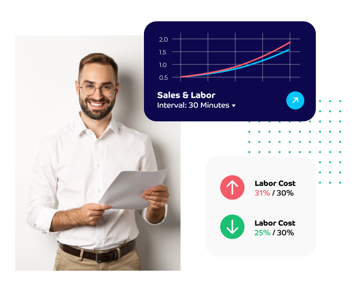 screenshot of Push Operations